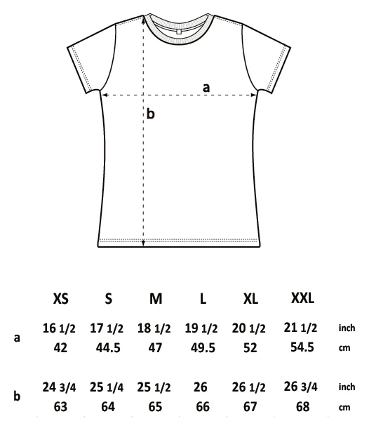 evo Earth Positive Premium Women's Classic Jersey T Shirt - Image 4